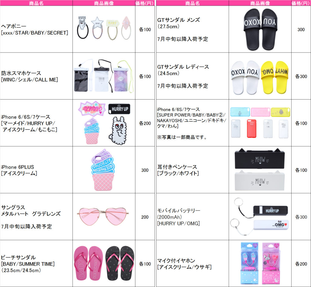 ハートサングラスが0円 平松可奈子ちゃん ダイソーのプチプラアイテムがかわいい Lafary ハートサングラスが0円 平松可奈子ちゃん ダイソーのプチプラアイテムがかわいい Lafary