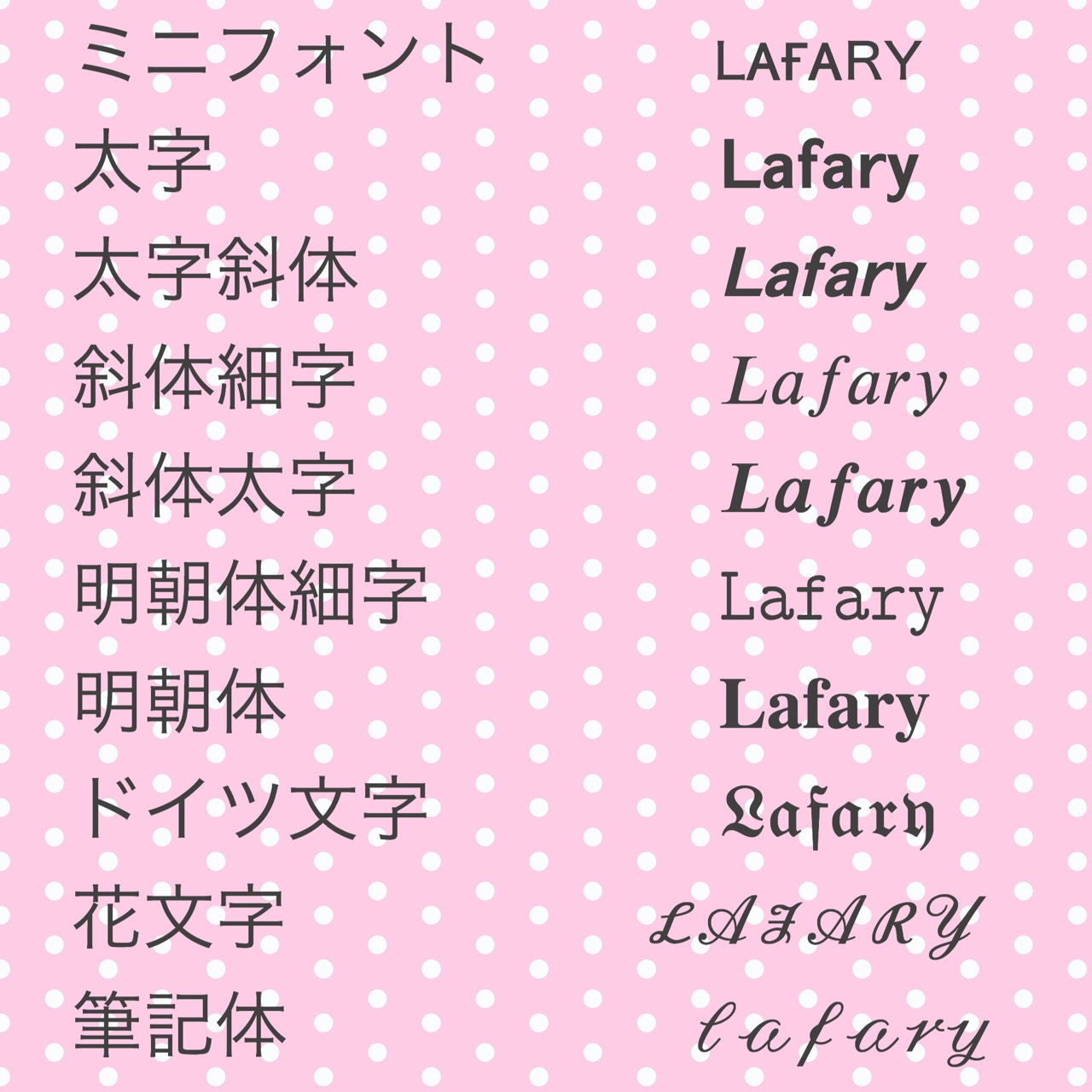 コピペで使える！特殊文字アルファベットをInstagramに使用する方法♡ Lafary