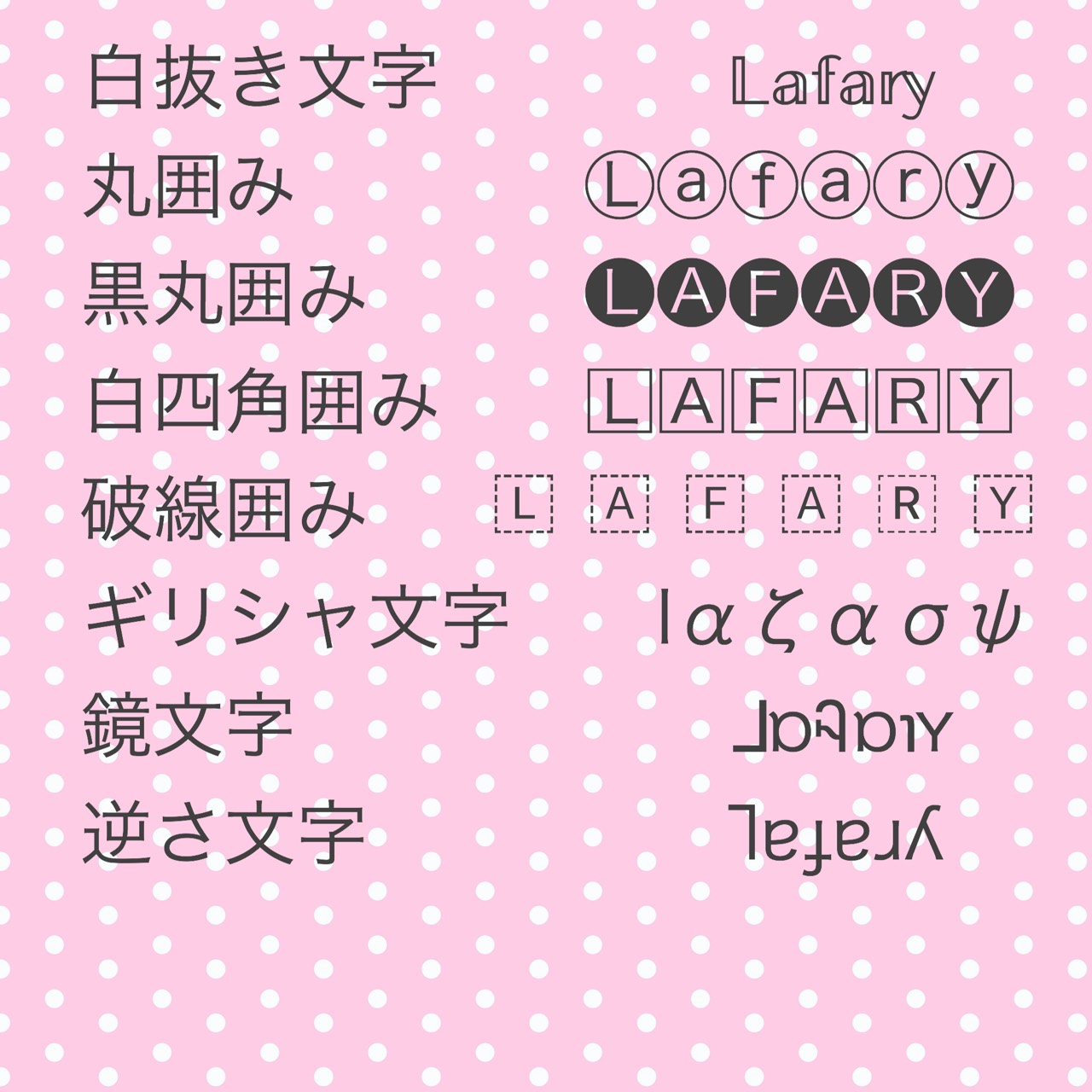 コピペで使える！特殊文字アルファベットをInstagramに使用する方法♡ Lafary