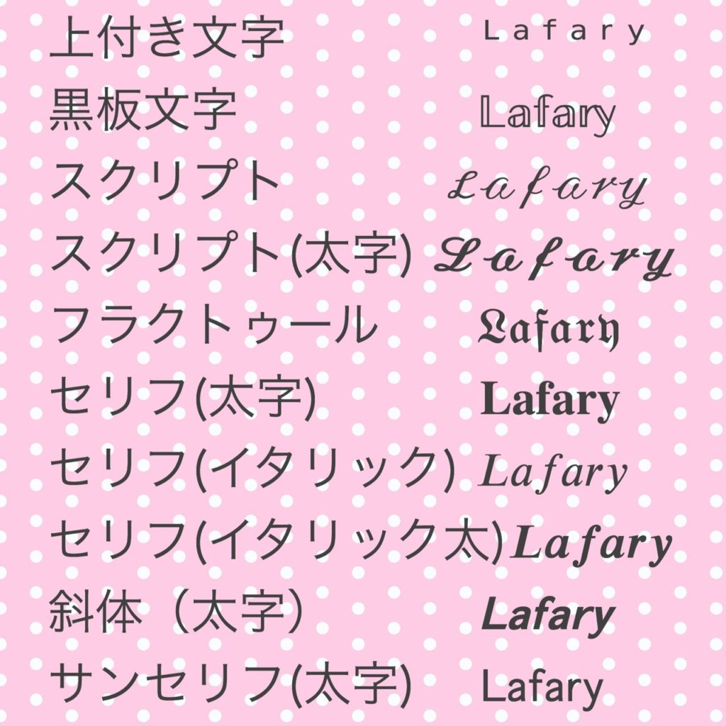コピペで使える 特殊文字アルファベットをinstagramに使用する方法 Lafary