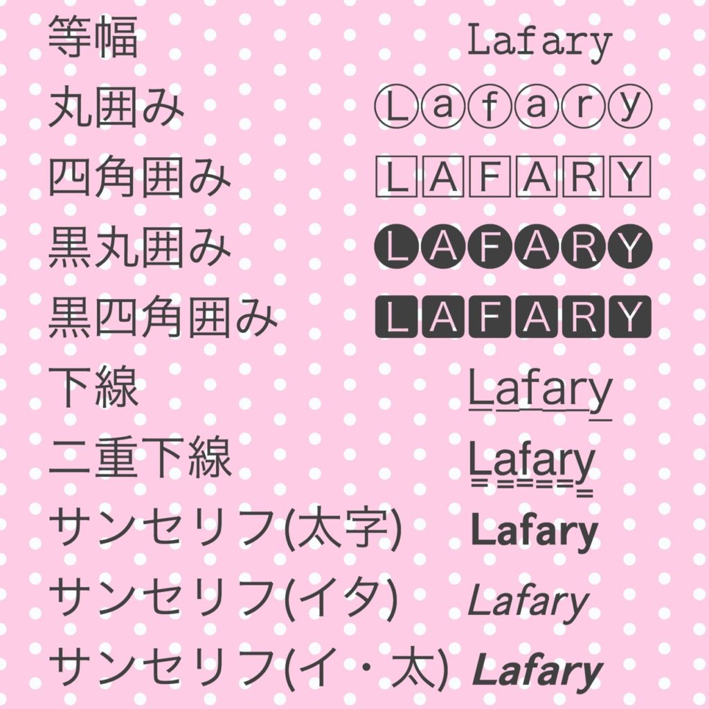 特殊文字アルファベットでインスタやツイッターをもっと可愛くする方法 Lafary