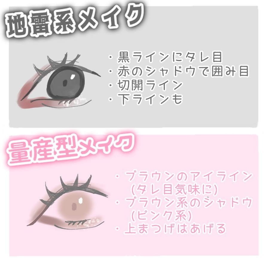 話題の地雷メイクって？やり方からおすすめコスメまで徹底解説 Lafary